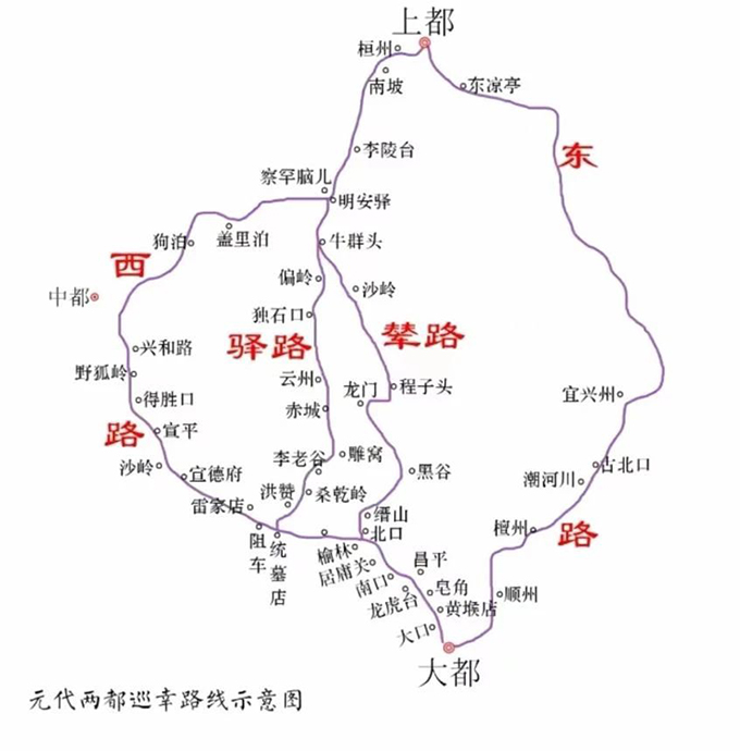 一座从未启用的都城：连结游牧与农耕文明的时光胶囊 图片报道 第3张