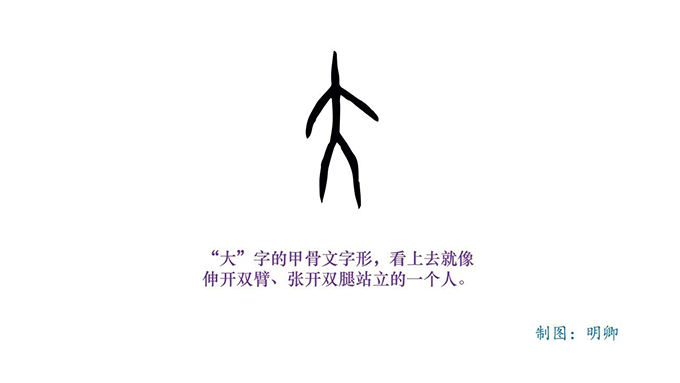 为什么“羊”“大”为美？从几个字，秒懂汉字的奥秘|道中华 图片报道 第7张