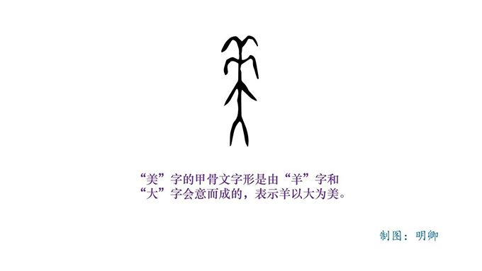 为什么“羊”“大”为美？从几个字，秒懂汉字的奥秘|道中华 图片报道 第3张